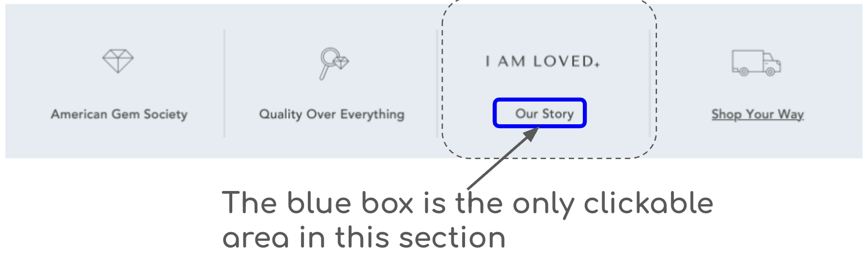 Issue One Image : Clickable are is small